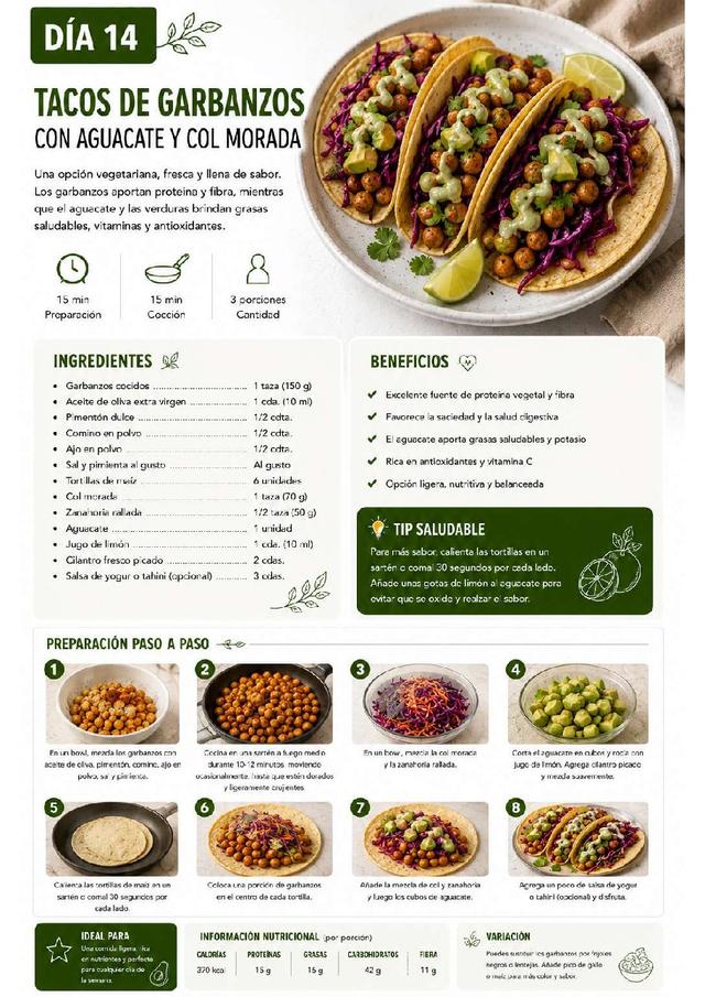 30 Días de Recetas Saludables · página de muestra 2