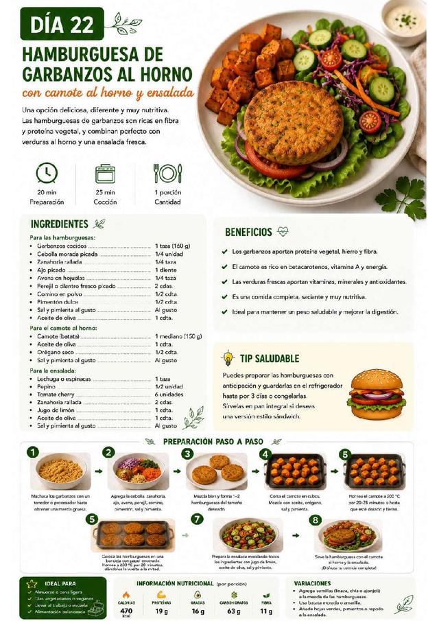 30 Días de Recetas Saludables · página de muestra 3